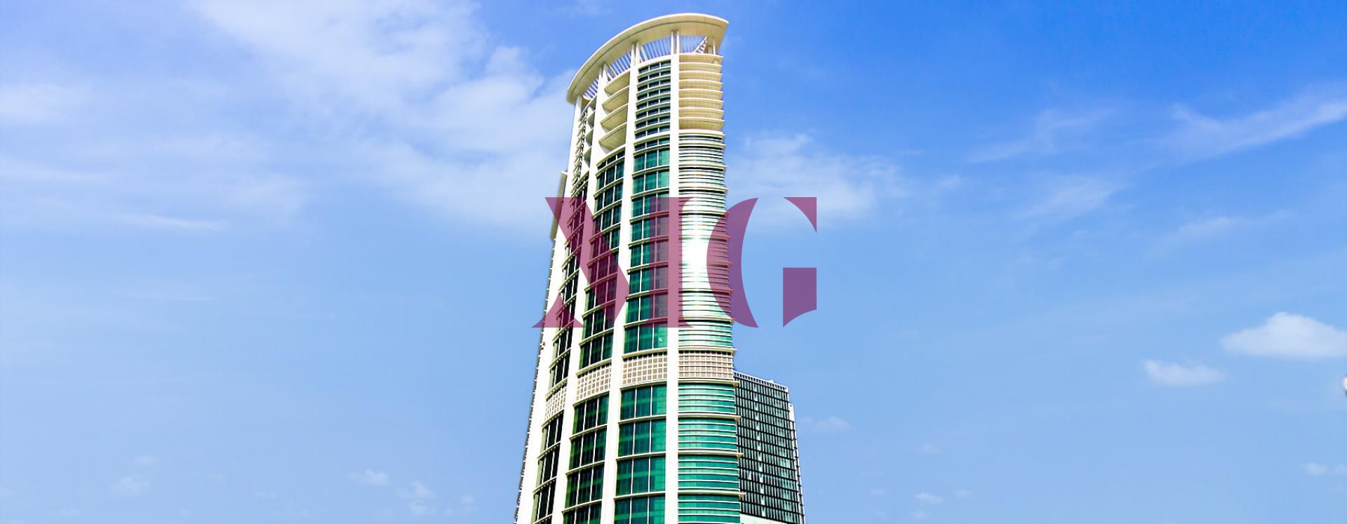 Reem island view | Prime Location l Rented till Feb 2025 l rent refund